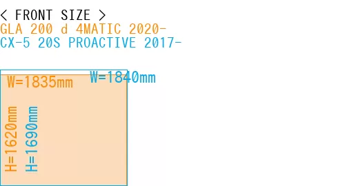 #GLA 200 d 4MATIC 2020- + CX-5 20S PROACTIVE 2017-